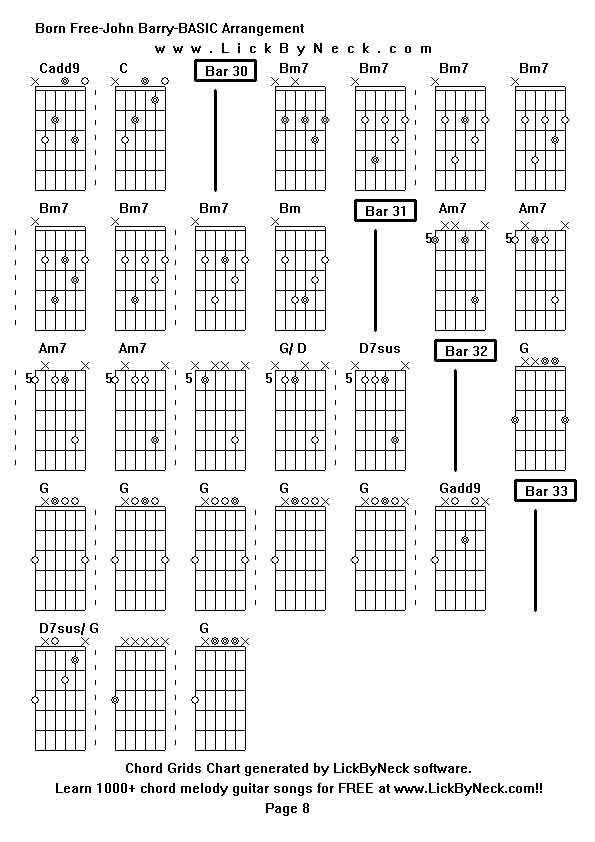 Chord Grids Chart of chord melody fingerstyle guitar song-Born Free-John Barry-BASIC Arrangement,generated by LickByNeck software.